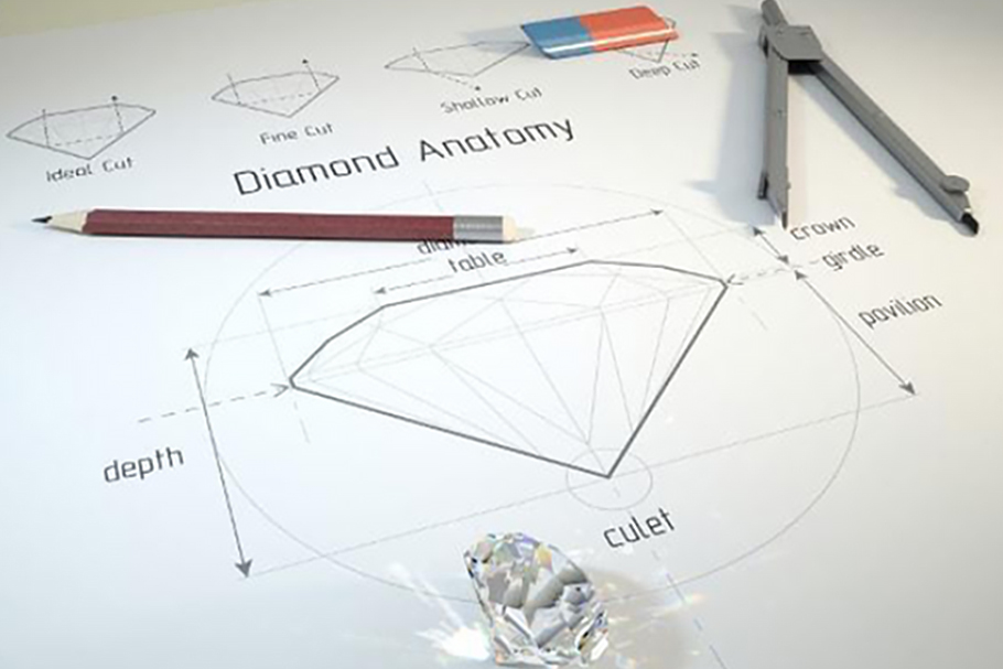 Diamond Anatomy Guide